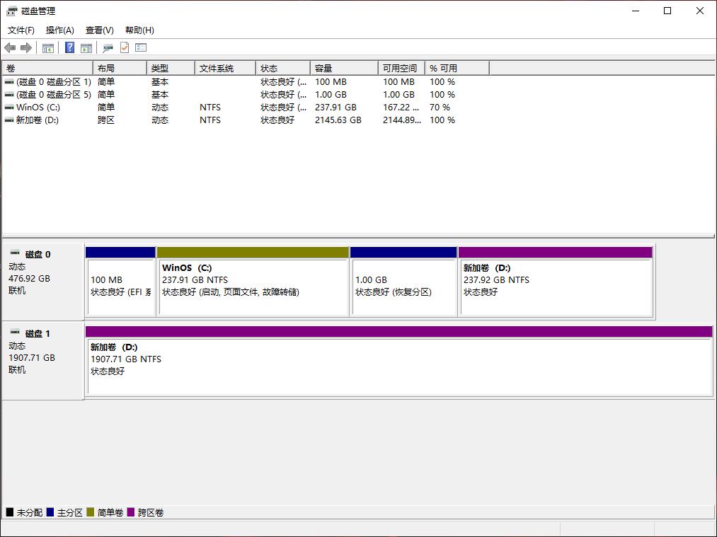 固态硬盘选择带区卷还是镜像卷,固态硬盘怎么用分区工具分区