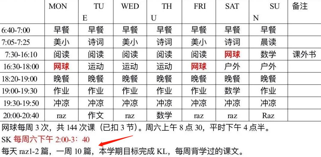 鸡娃爆红,鸡娃上热搜
