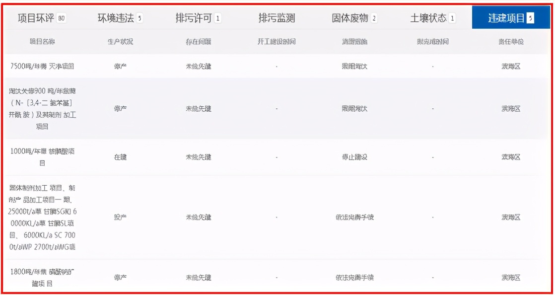 依赖外资的恶果,依赖出口的公司