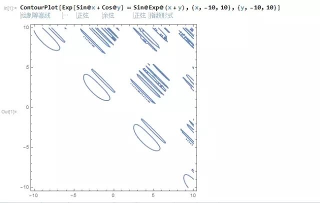 手把手教你如何投稿sci论文图片,科研学术论文绘图教程