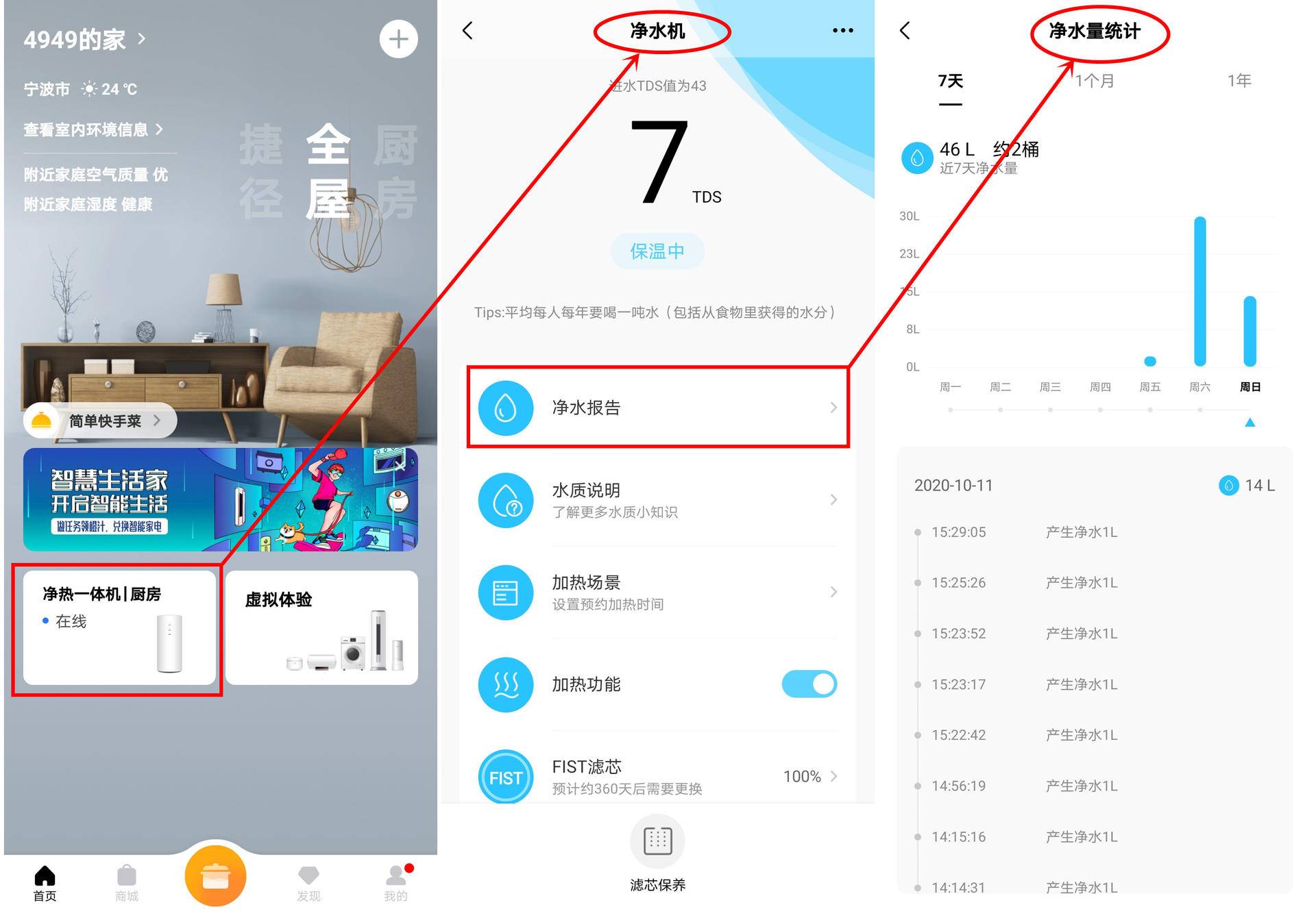 美的悦净净热一体机测评,净饮水一体机测评美的
