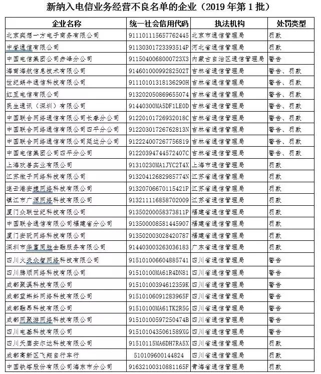 杀鱼弟打人事件判了几年,网红打死2岁小孩后续