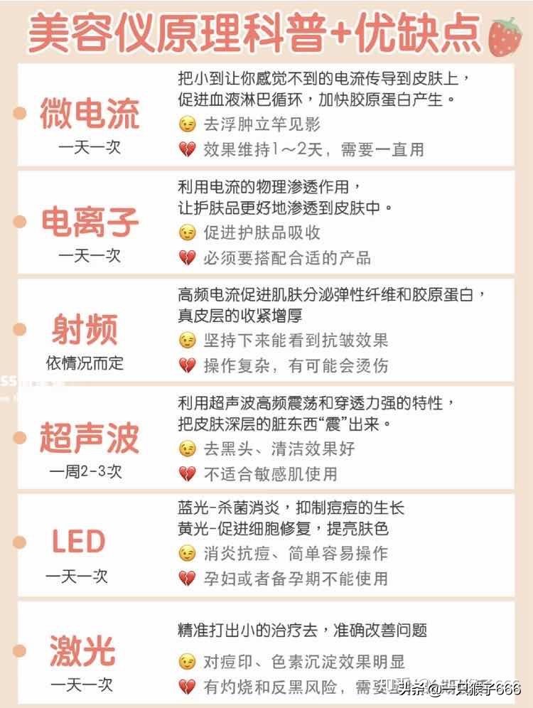 紧致美容仪雅萌宙斯哪款好,测评美容仪雅萌宙斯