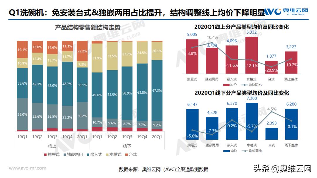 鍠滃咖鍙傚崐澶т綋鍚戝ソ,鍠滃咖鍙傚崐鏈潵鍙湡
