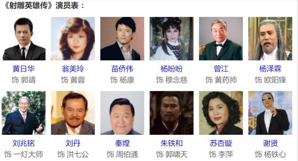83版射雕英雄传演员表韩小莹,83版射雕英雄传演员表全部