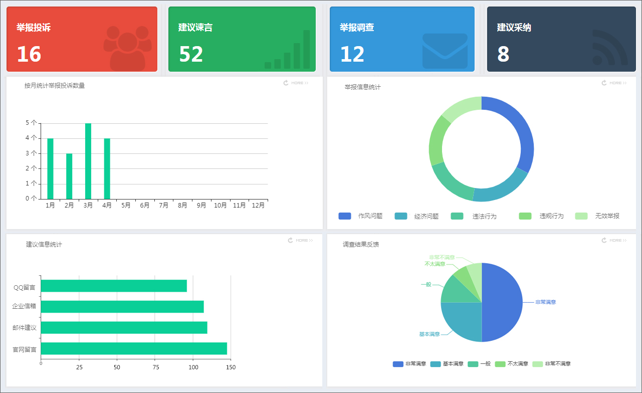 泛微oa系统管理,泛微oa系统操作教程