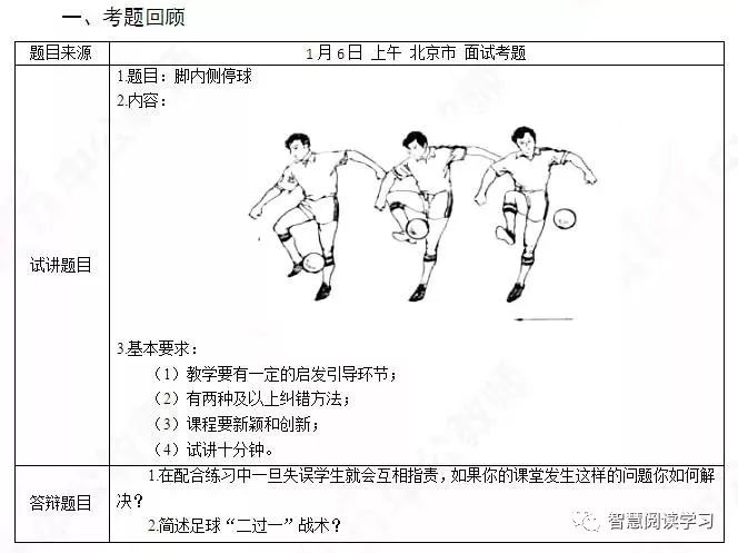 教师资格证面试小学体育教案,体育教师面试题目