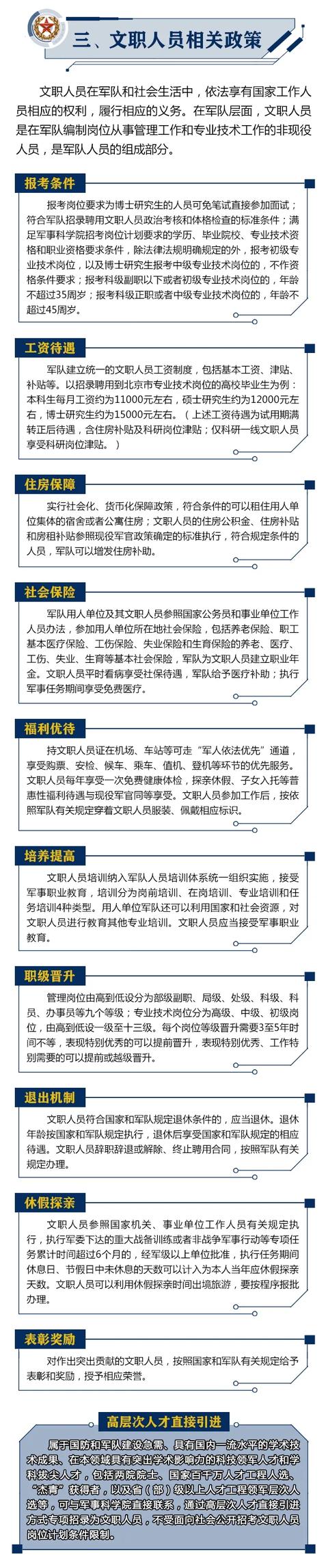 军队文职是不是六险一金,军队文职技能普通岗有六险二金吗