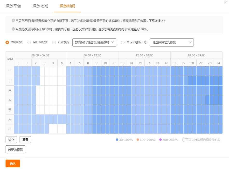 淘宝直通车花费太高怎么办？3分钟学会拖价，拯救你的花费