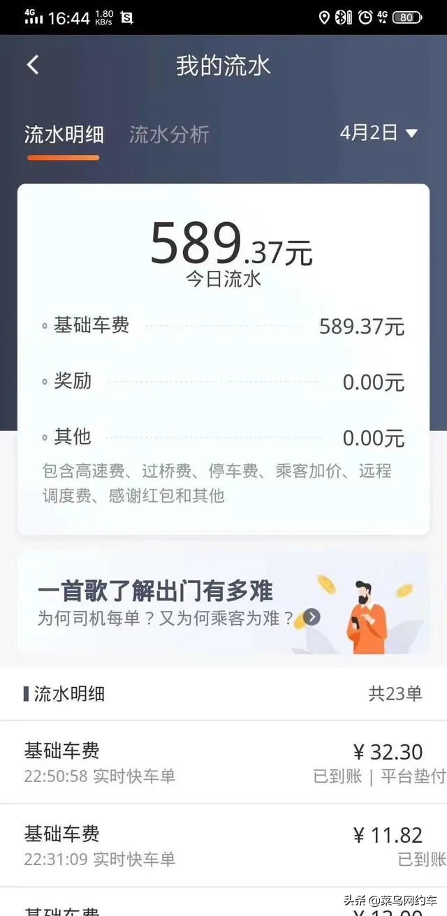 双证司机举报派单不合理，滴滴无证订单不超5%，主管部门勒令整改