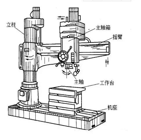 钳工基础知识大全书老版本,老钳工教你钳工基础知识