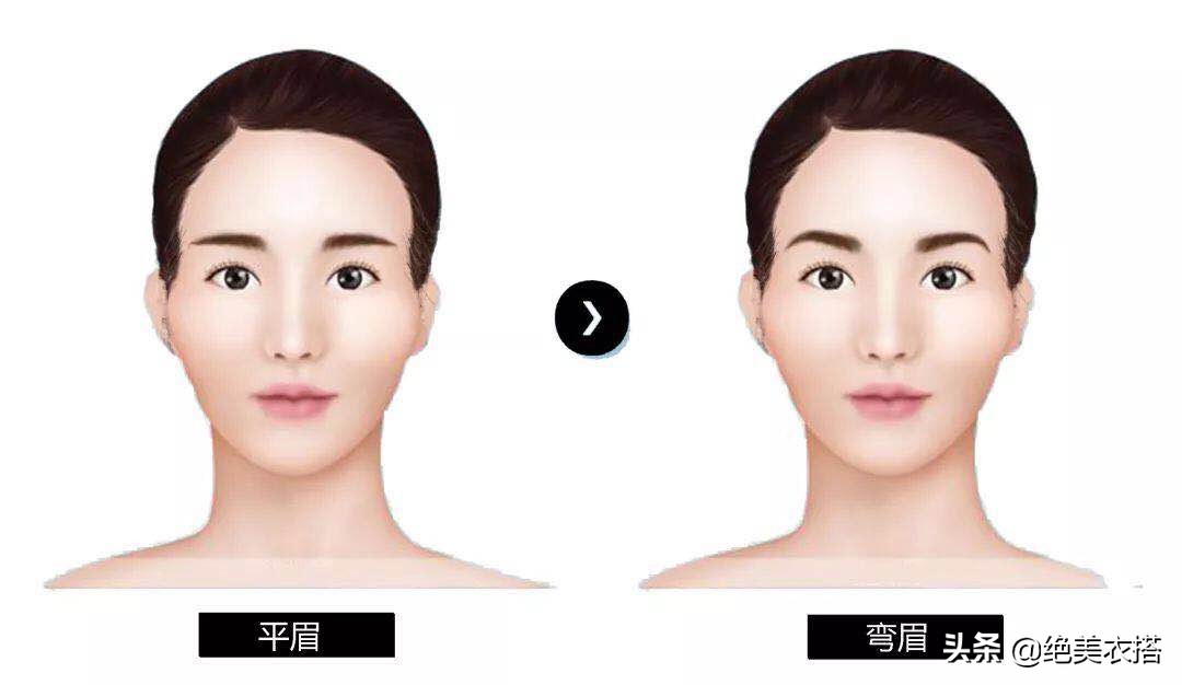 有什么办法改善面部颧骨,颧骨太大可以怎么改善颜值