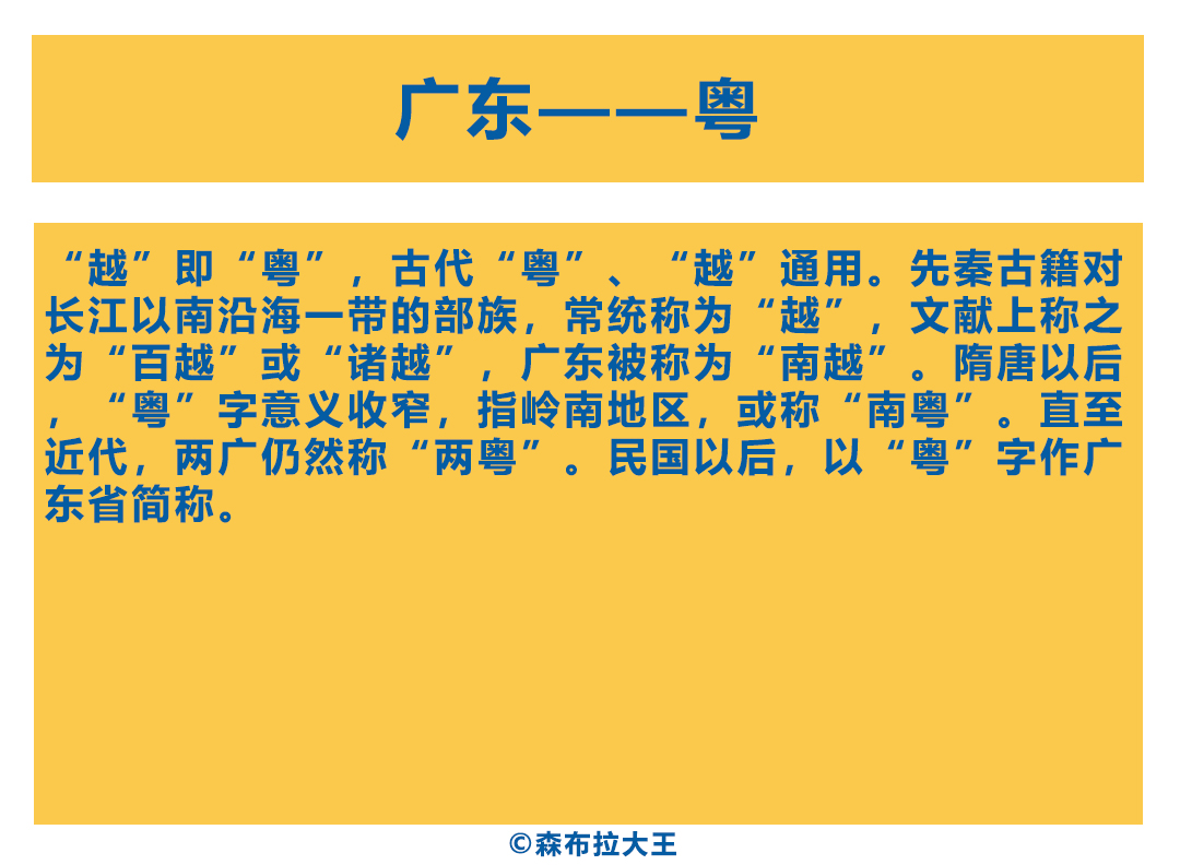 各省地理简称来历,各省简称来历