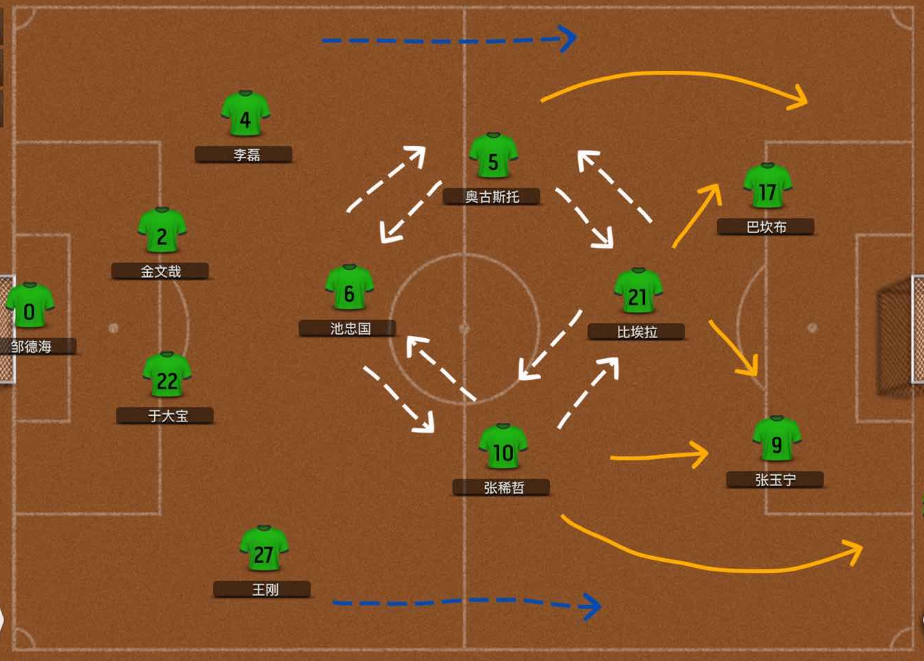 侯永永有前途吗,侯永永实力有多强
