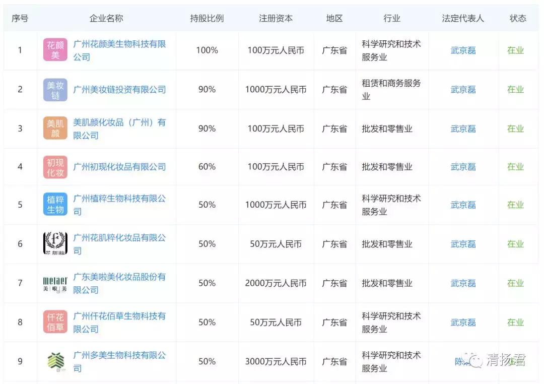 多美生物公司,多美生物宣传