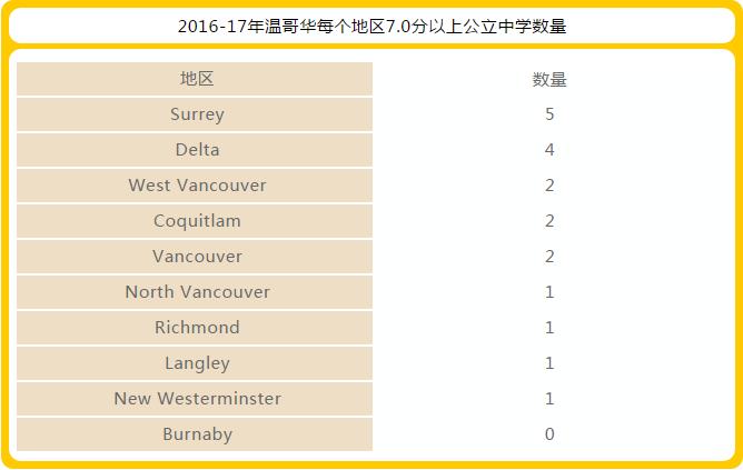 几岁留学最佳时间,几岁留学出国好