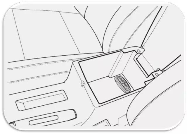 长城哈弗紧急启动方法大全,哈弗h6紧急启动在哪里