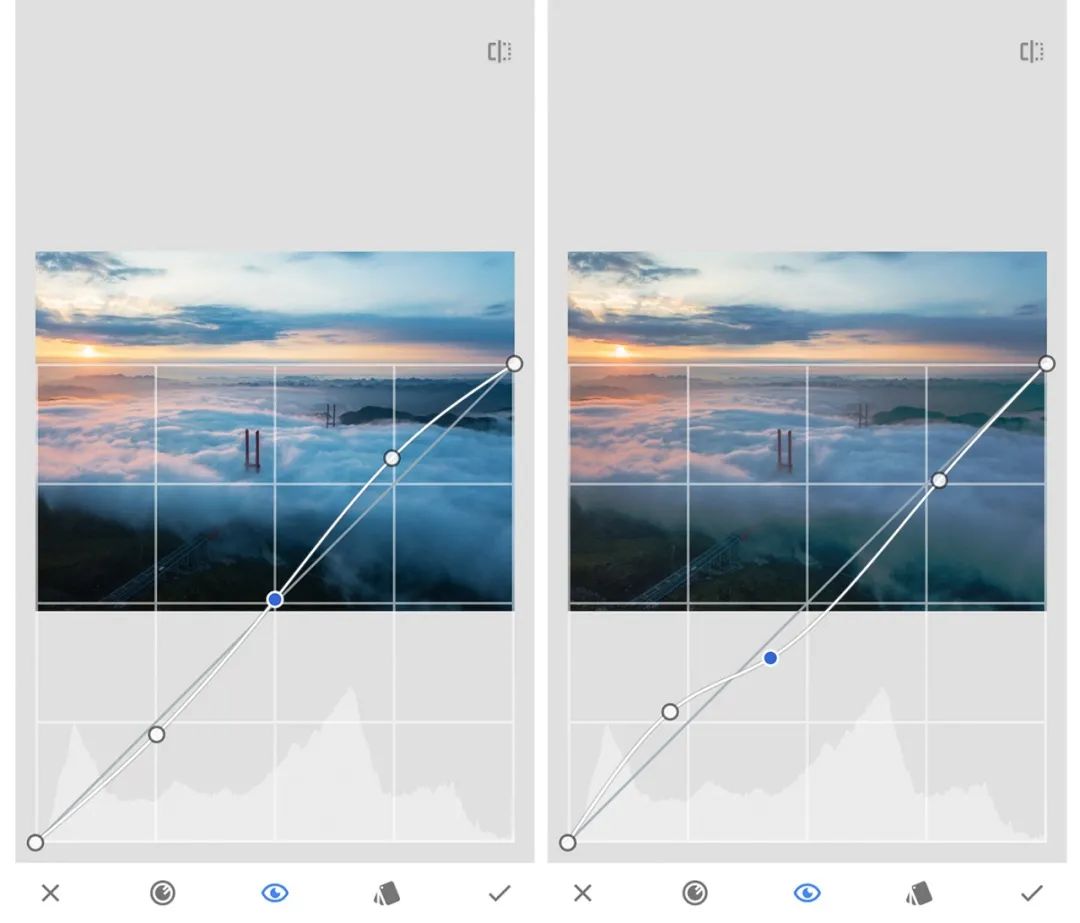 怎么用曲线给黑白照片调色,照片调色曲线