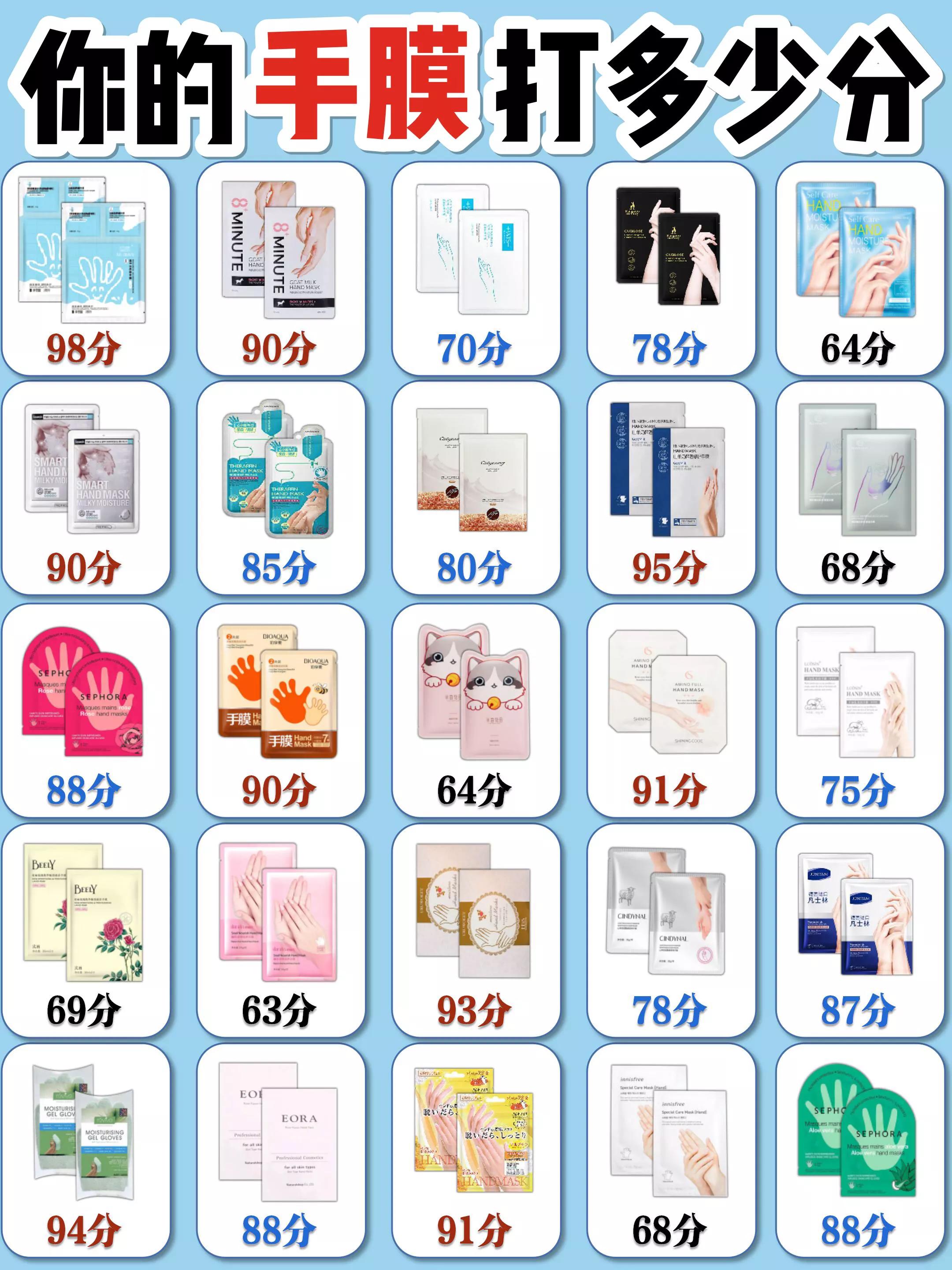 手膜测评｜暗沉粗糙都不见