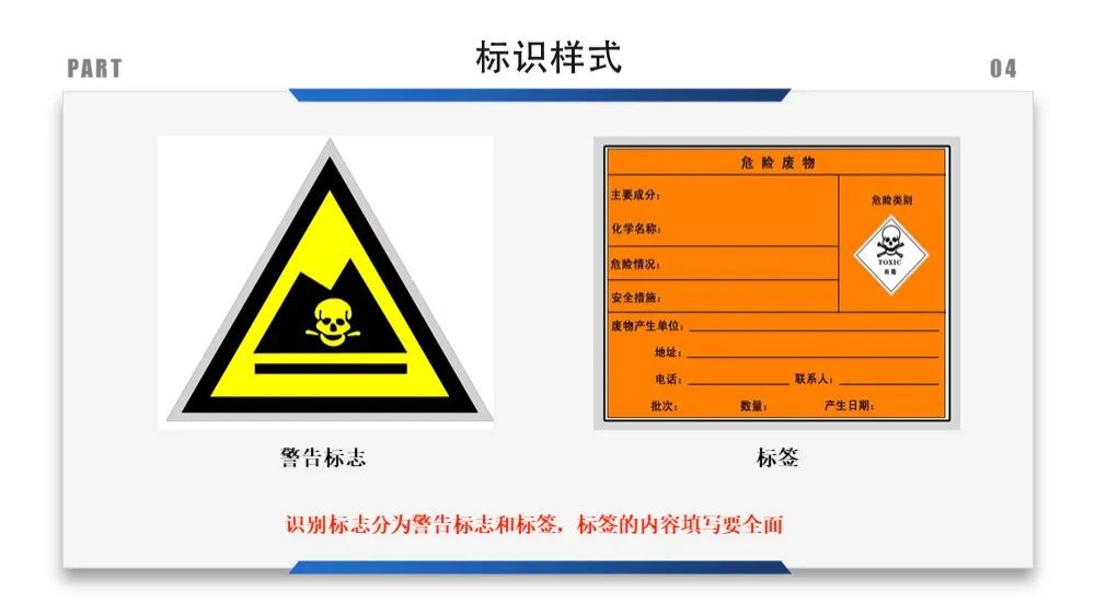 安全标识牌排序规则与设置标准,安全标识牌和安全标志牌的区别