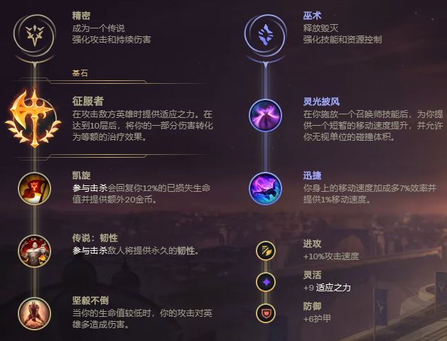 英雄联盟盖伦老版视频,英雄联盟s13全球总决赛盖伦出装