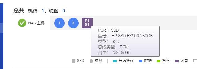 「安卓TV」家庭影音串流平台：威联通TS-251D部署KODI+PLEX