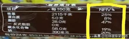 看不懂食谱,学好营养学就不愁减不了肥