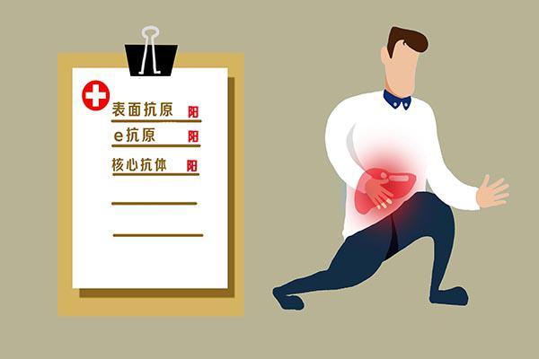 慢性乙肝到什么程度才要抗病毒,乙肝抗病毒期间转氨酶达到了700多