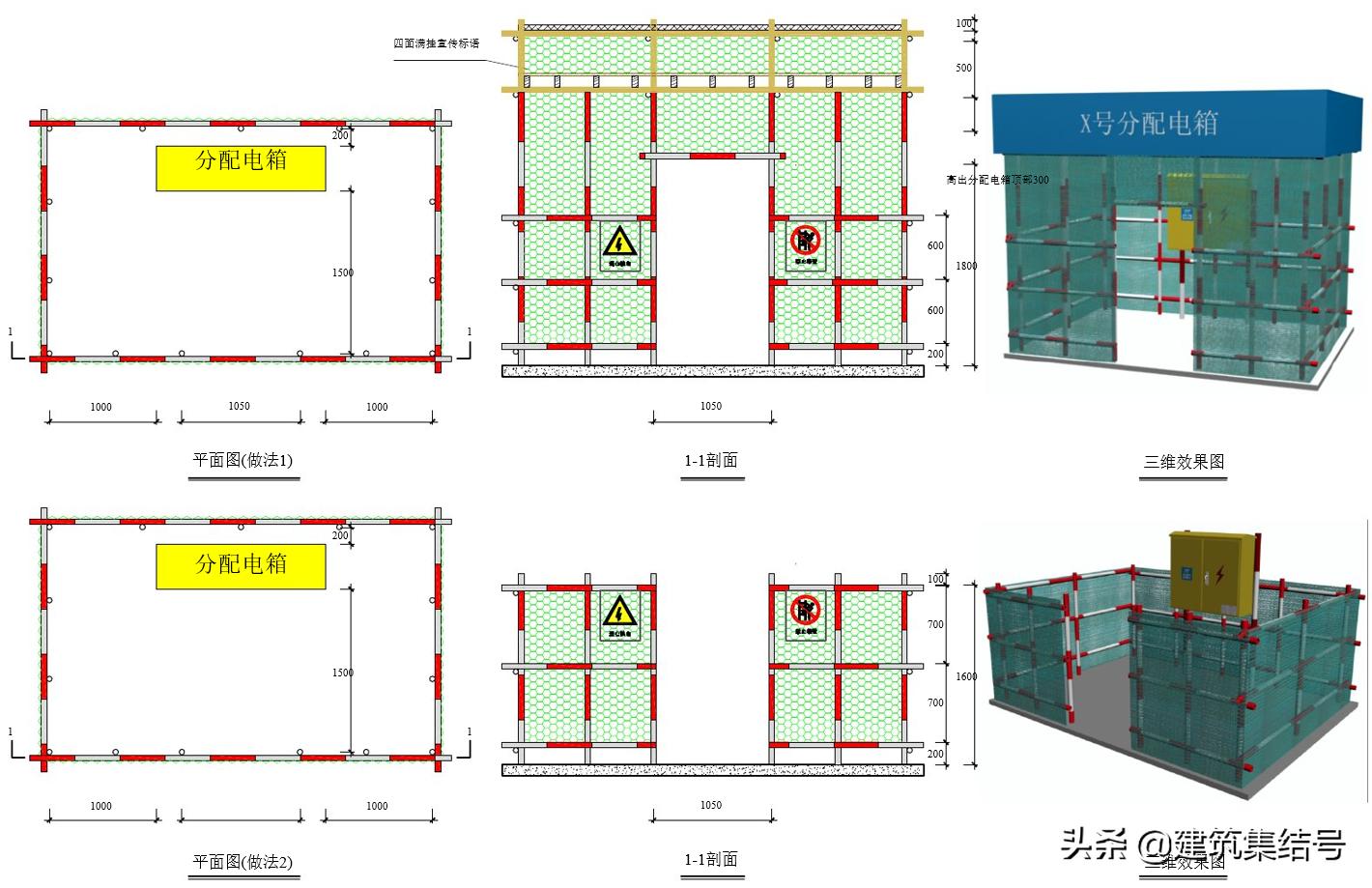 工地安全员必知标识,安全员施工现场安全管理图片