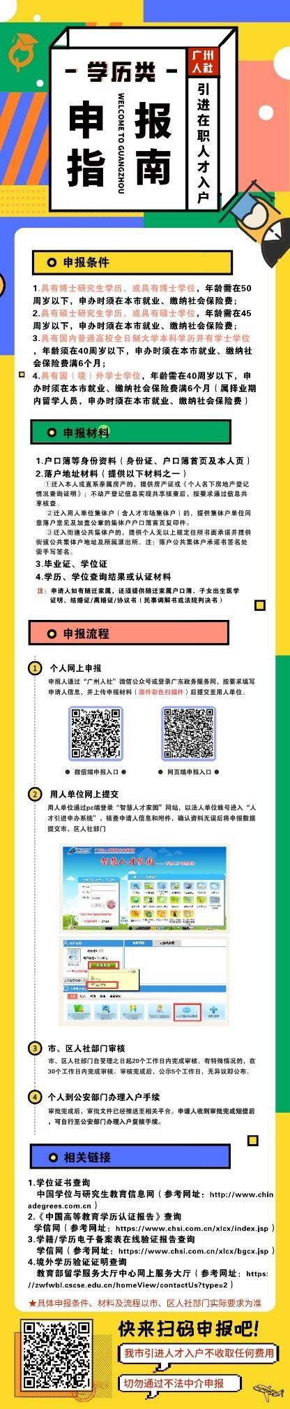 广东省人才入户网上申请流程,广州人才入户个人申请详细流程