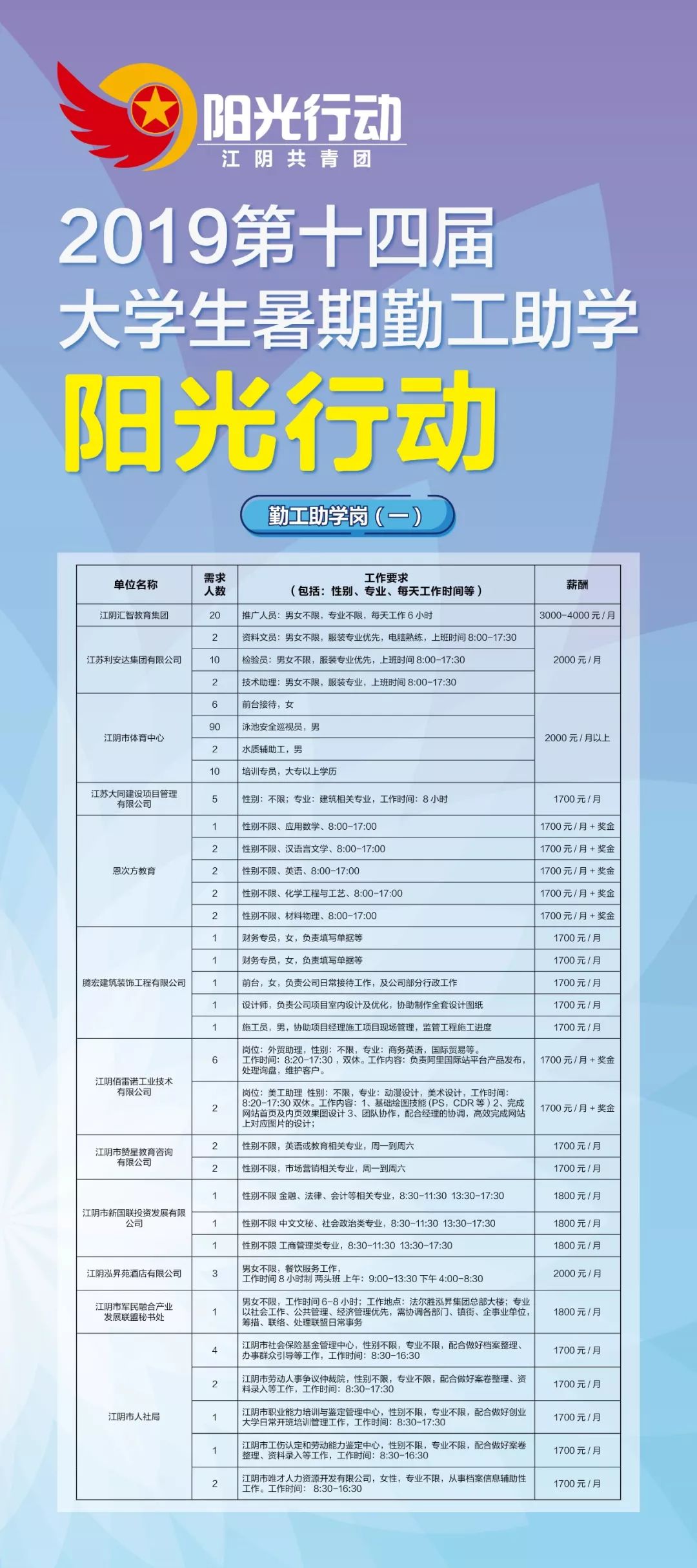 闃冲厜琛屽姩鎷涘嫙,姹熼槾鏆戞湡瀹炰範