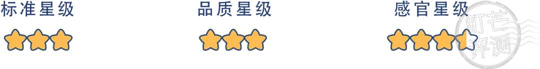 16款儿童奶测评丨这些“假牛奶”别再给孩子喝，根本不含钙