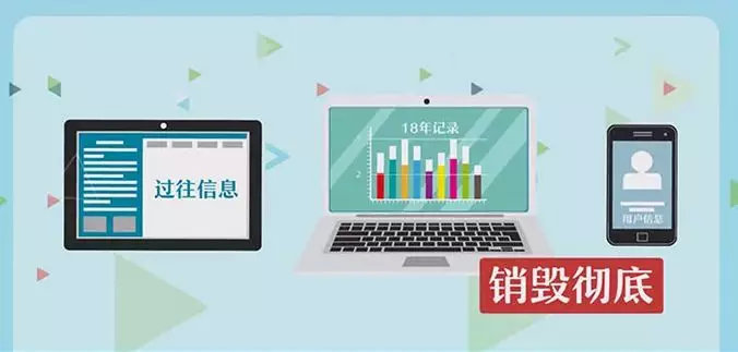 净网2018破获各类网涉案件6600起,净网2018网警反诈视频