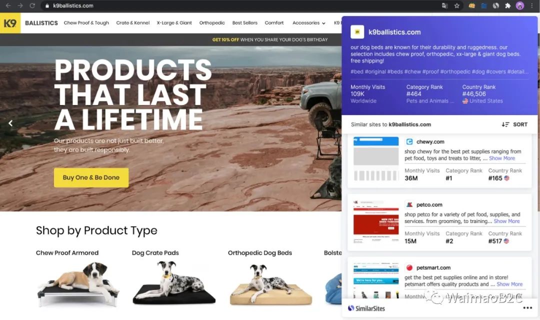 如何追踪shopify店铺销量,如何查询shopify店铺排名