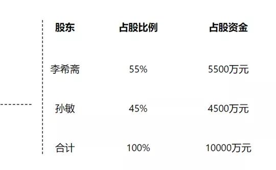 银谷财富最新案件,银谷财富案情进展