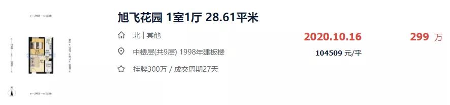 深圳老破小片区涨幅全深圳第一,深圳楼市最有涨幅潜力的五大片区