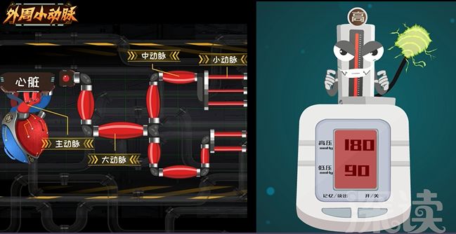 二十几岁就高血压怎么回事,二十多岁就高血压是什么原因