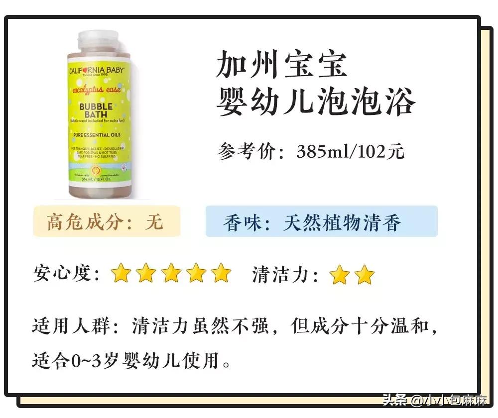 宝宝浴液推荐,婴儿浴液的配方