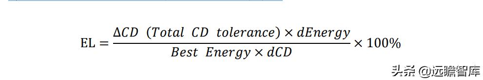 光刻胶:流动的黄金,形成全球群雄争霸格局,国内技术代差仍存在