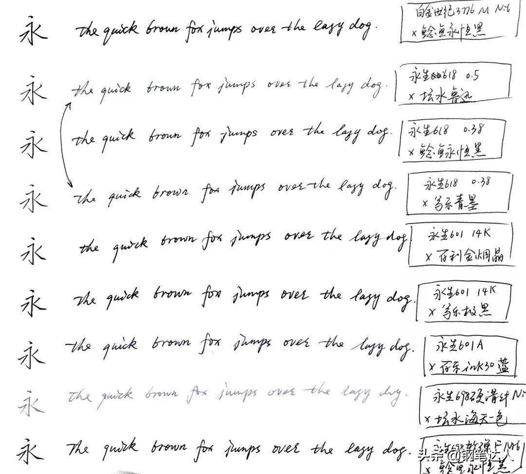 永生钢笔有036型号吗,永生716钢笔怎么样