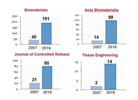 纪念师昌绪先生诞辰103年的手抄报,纪念科学家师昌绪绘画
