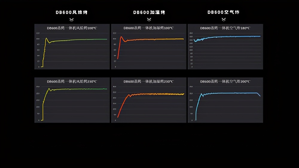 大厨微蒸烤炸一体机测评,大厨蒸烤炸一体机食谱