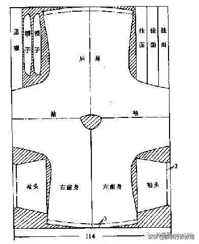 中式男装长袖裁剪与制作,零基础中式服装裁剪教程大全