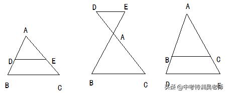 相似三角形的相似条件,数学相似三角形的判定讲解