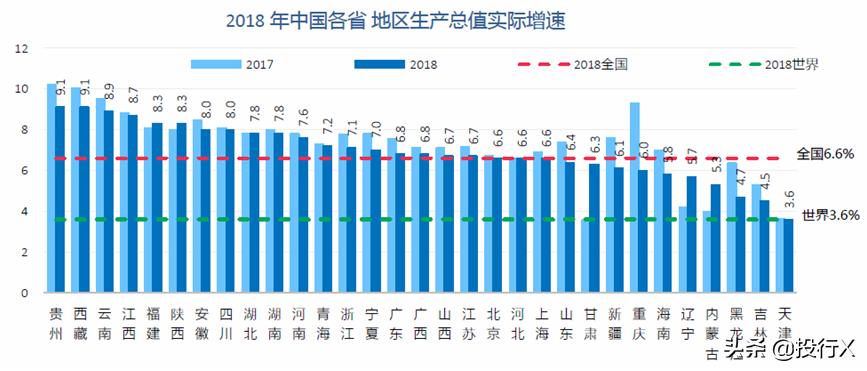 上市公司资本运营前景,上市公司资本运作统计