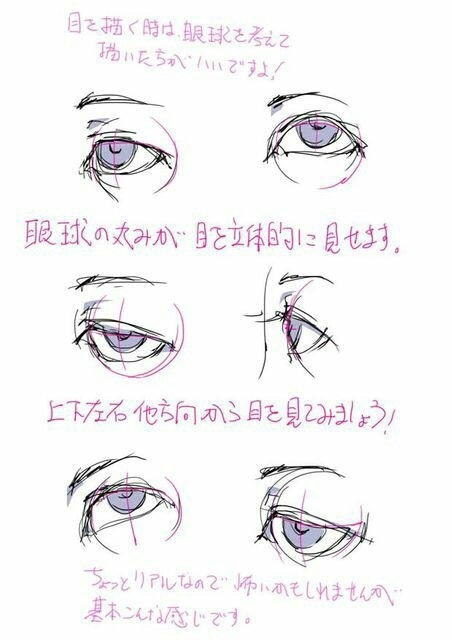 眼睛的画法简单又漂亮的动漫,动漫眼睛怎么画基础画法简单