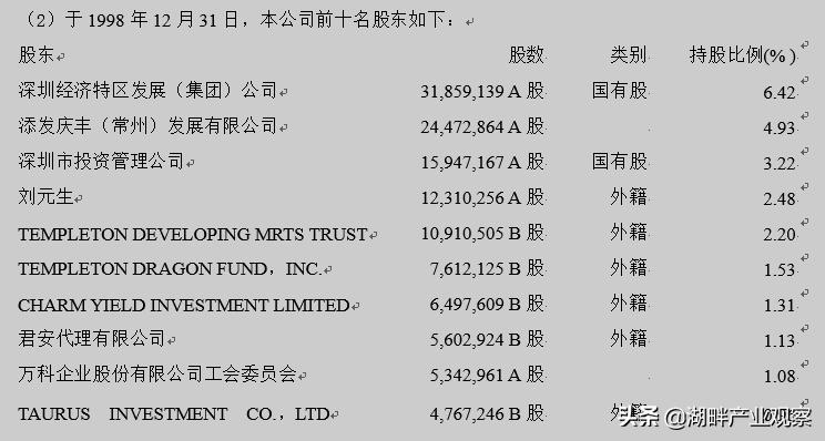 万科地产2020年报,从万科年报看地产