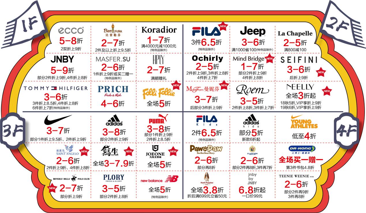 满100元送10元购物券,满50元送30元购物券