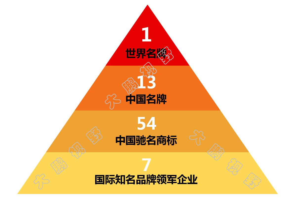 江阴制造业发展前景,江阴制造业