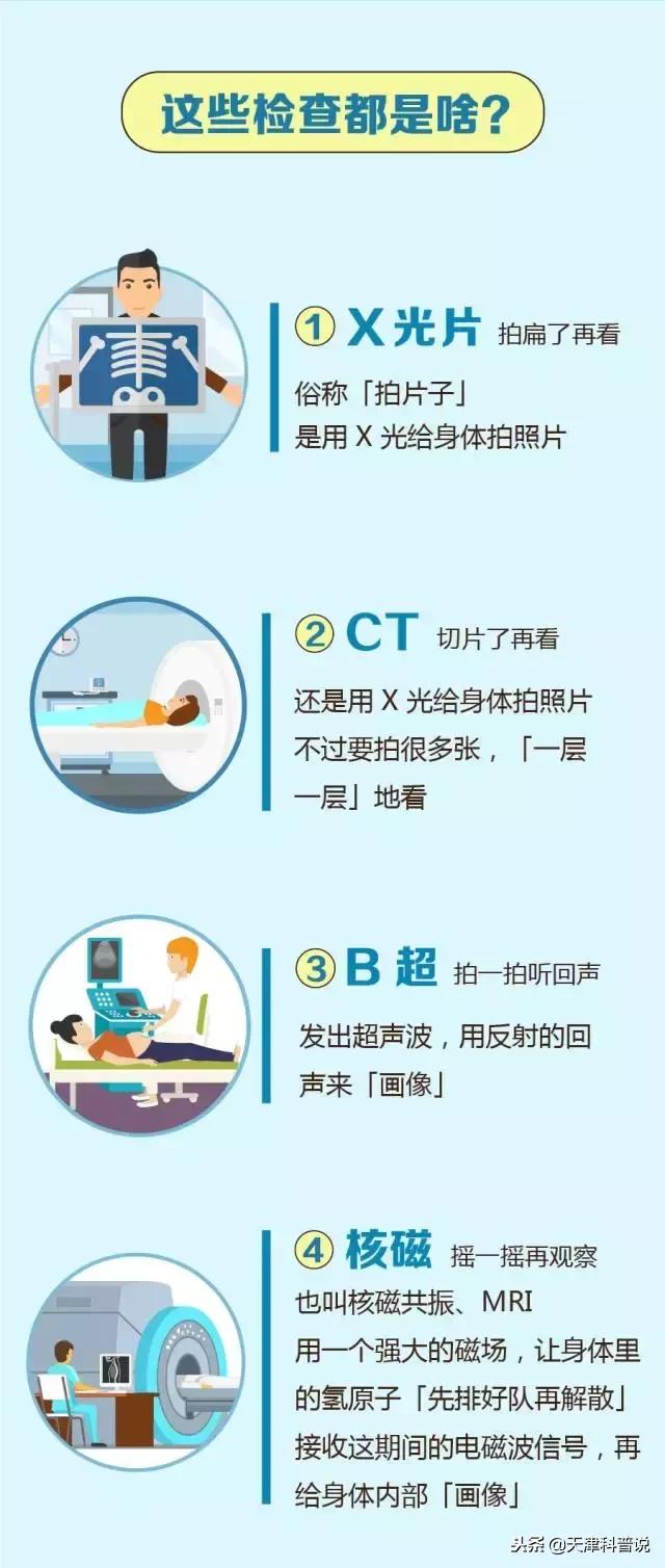 各种金属材料对磁共振的影响,为什么磁共振检查不能带金属